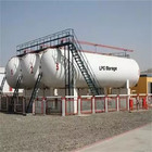 Envase 100 - 20000L del LPG de la base del PLC para el almacenamiento y el transporte